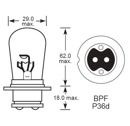 Head Spot & Fog Lamps